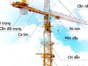 CẤU TẠO CHUNG CỦA CẨU THÁP