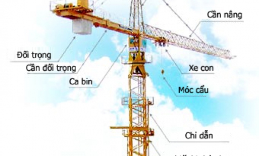 CẤU TẠO CHUNG CỦA CẨU THÁP